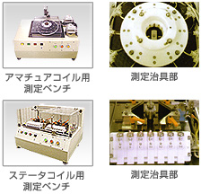 アマチュアコイル用測定ベンチ | 測定治具部 | ステータコイル用測定ベンチ | 測定治具部