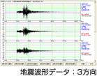 nkg`f[^F3